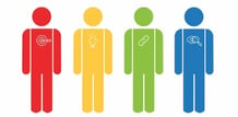 Gedragsstijlen-disc-model-person