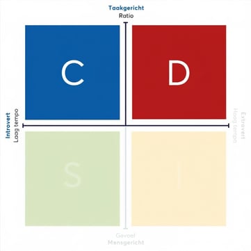 Taakgericht-2-1000x1000.png-1