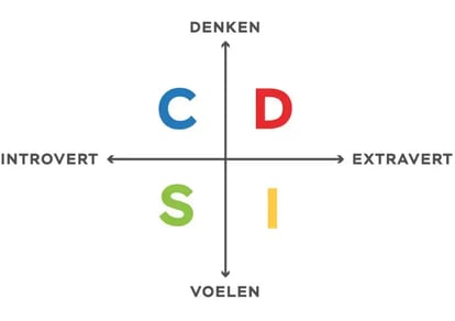 DISC_ASSEN_WT_1-edited