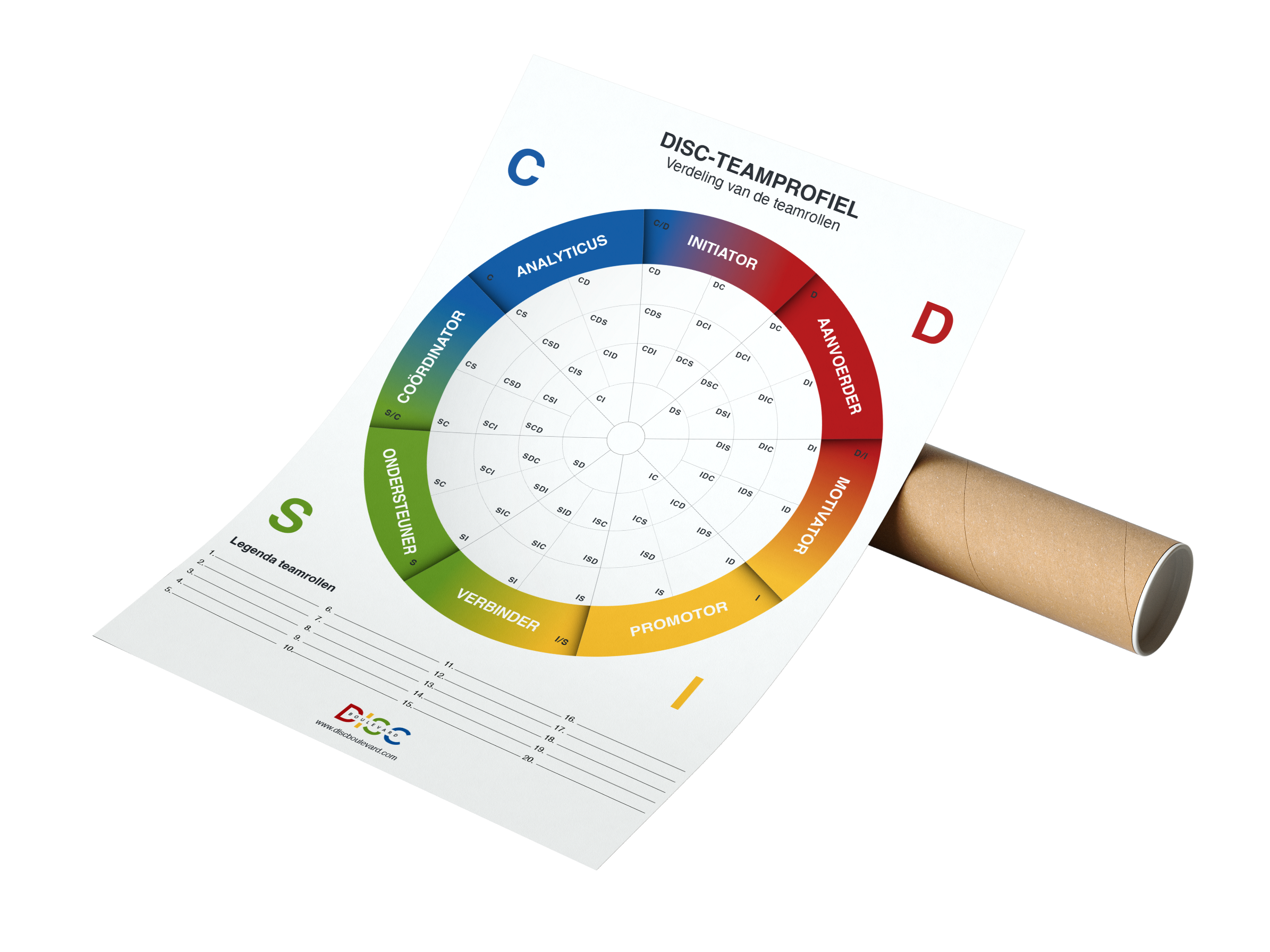 DISC teamwheel poster