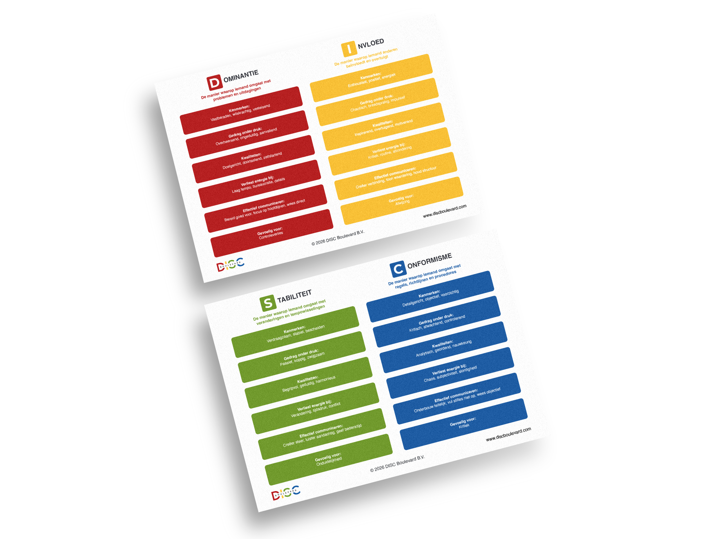 DISC Cards (A6 Characteristic Cards)