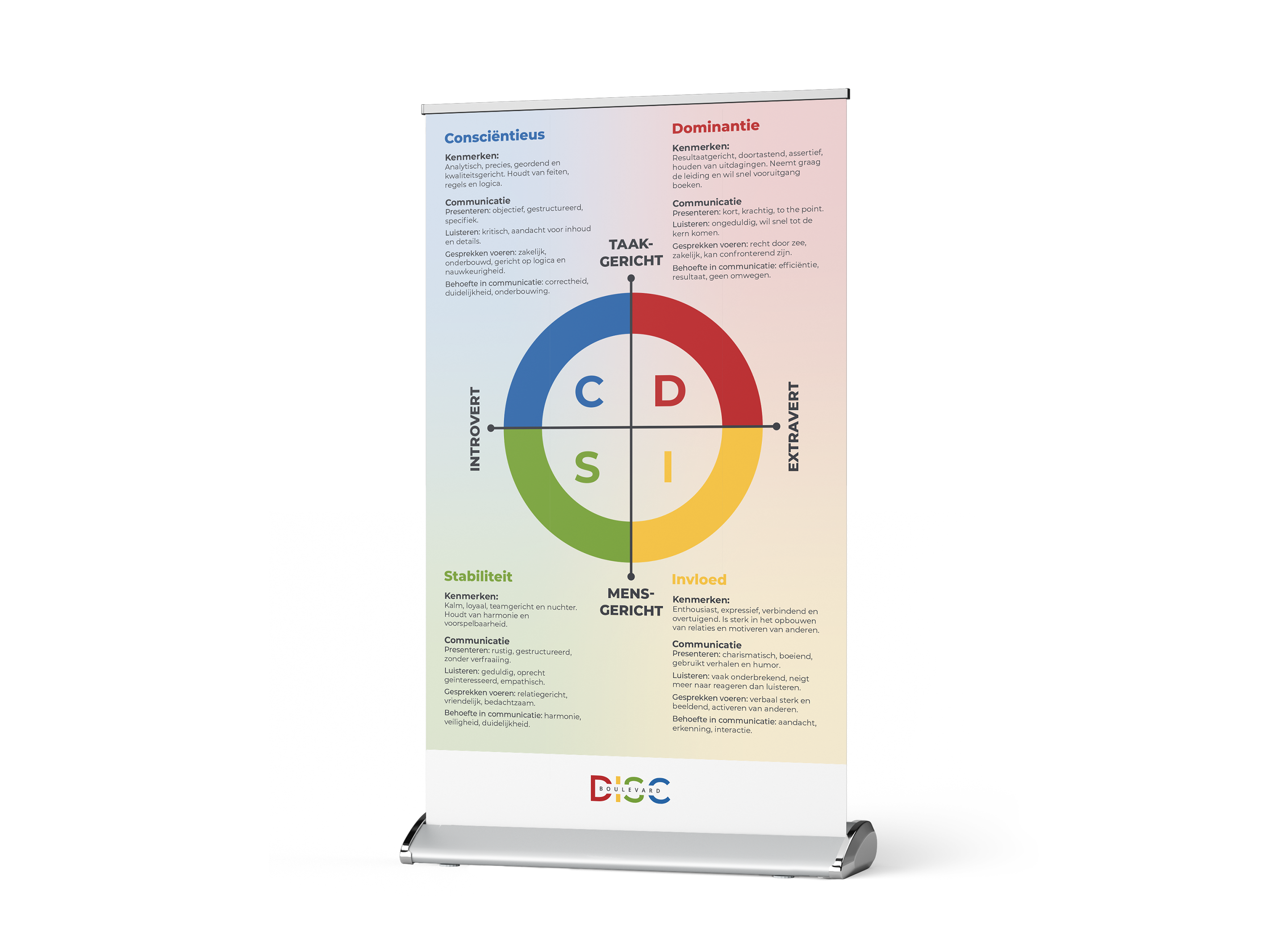 Roll-up banner